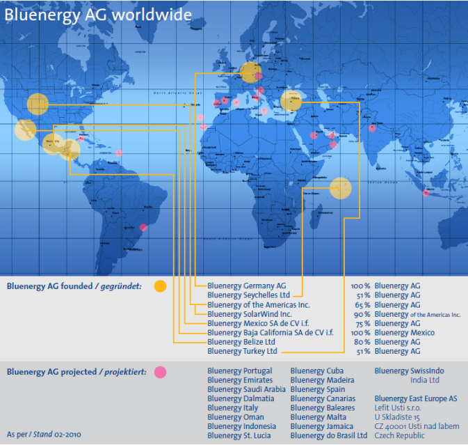 Bluenergy Worldwide