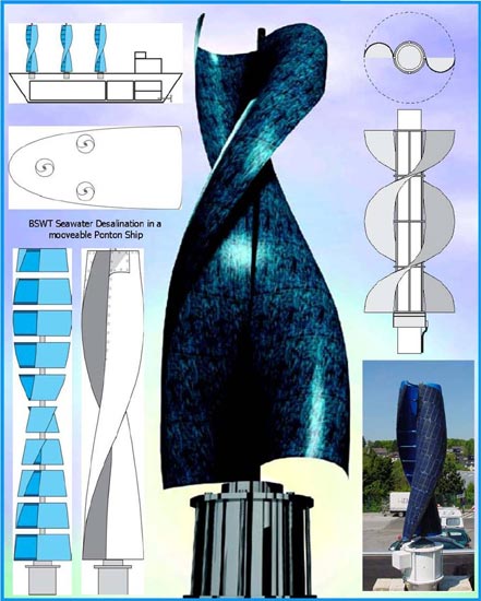 DIY Vertical Wind Turbine